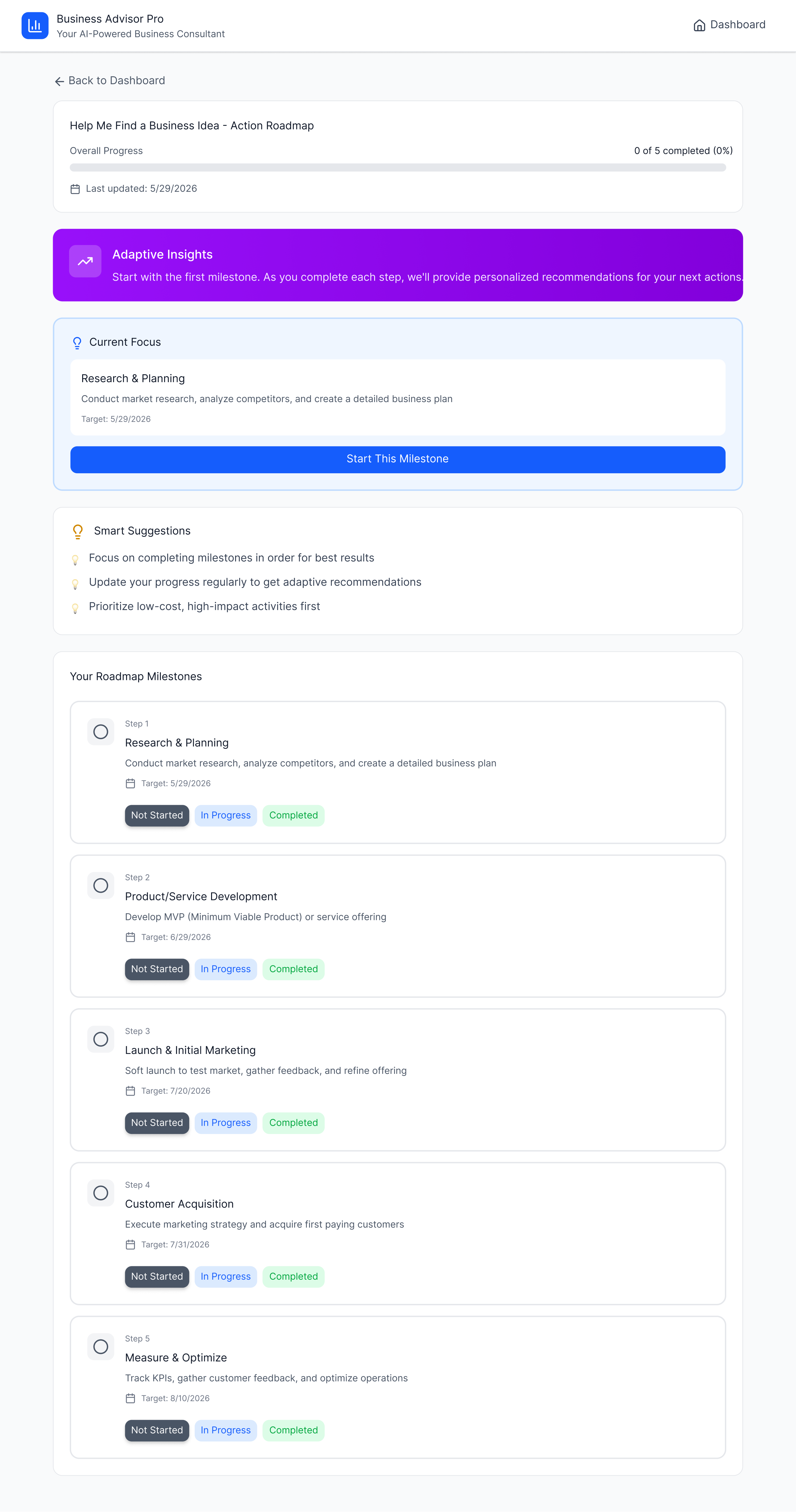Business Intelligence — full view