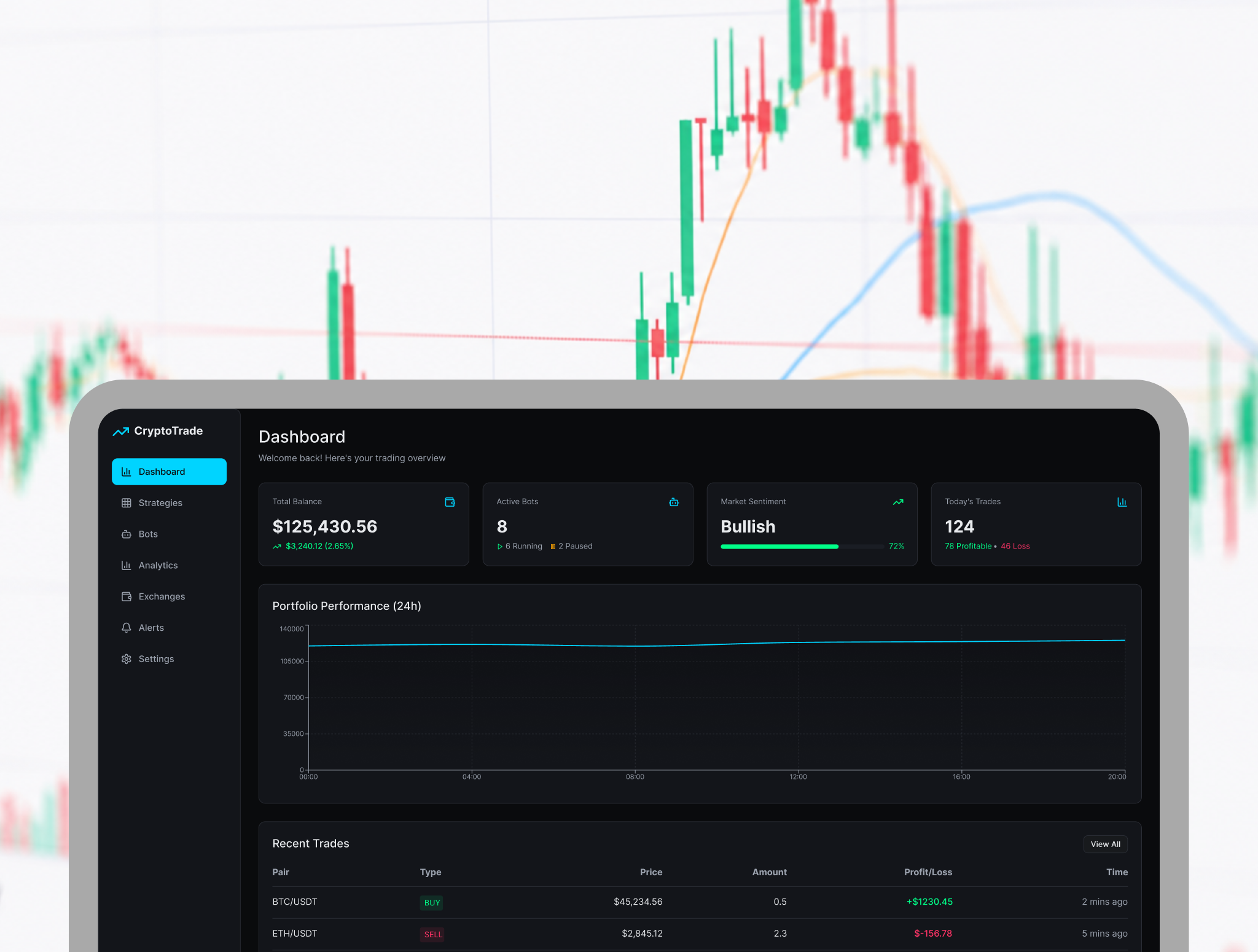 Crypto Bot Trader