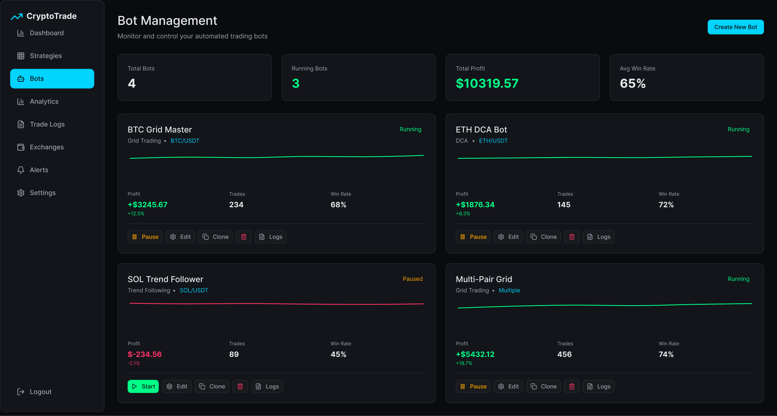 Crypto Bot Trader — full view