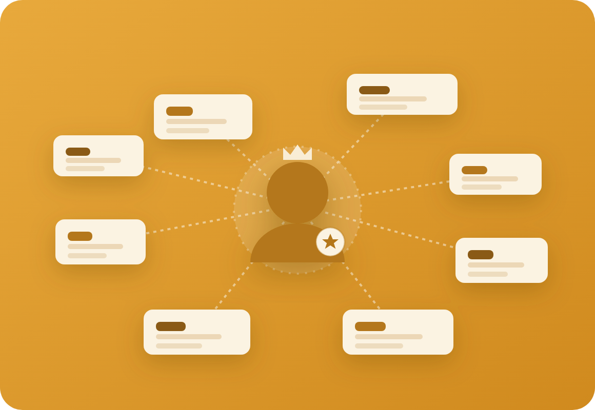 Design Leadership — building the design function