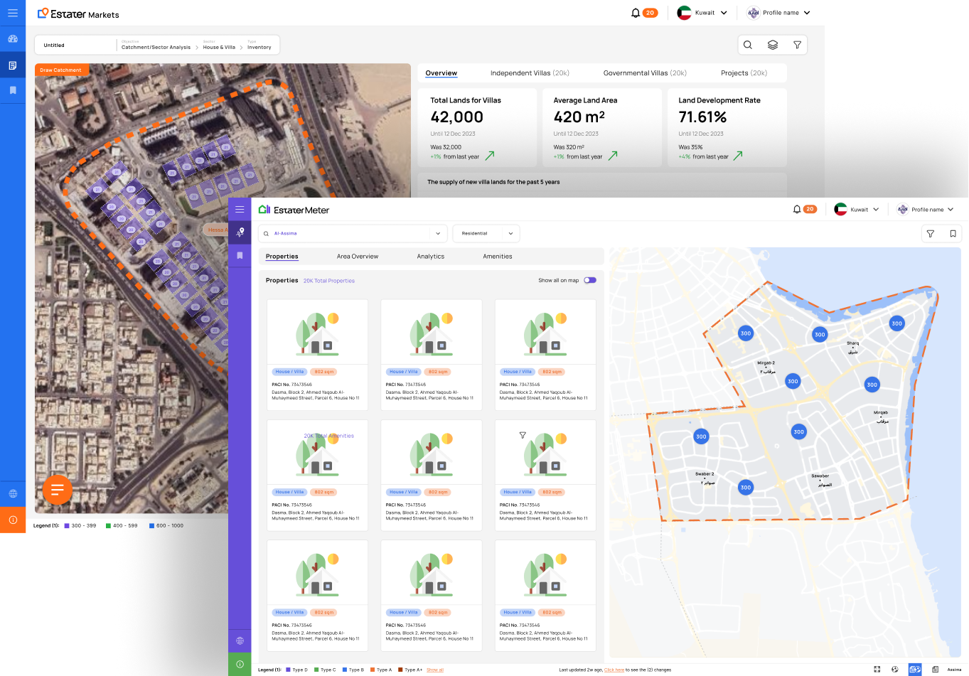 The same filter interaction in Markets and Meter